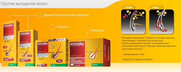 Fitoval: vitamin dạng viên nang, dầu gội, kem dưỡng da. Hướng dẫn sử dụng, thành phần, giá cả, đánh giá