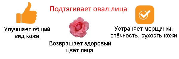 تدليك للوجه والجسم. ما هو ، تأثير ، إسباني ، تقويم العمود الفقري ، عدم الاتصال. كيف نفعل ، موانع