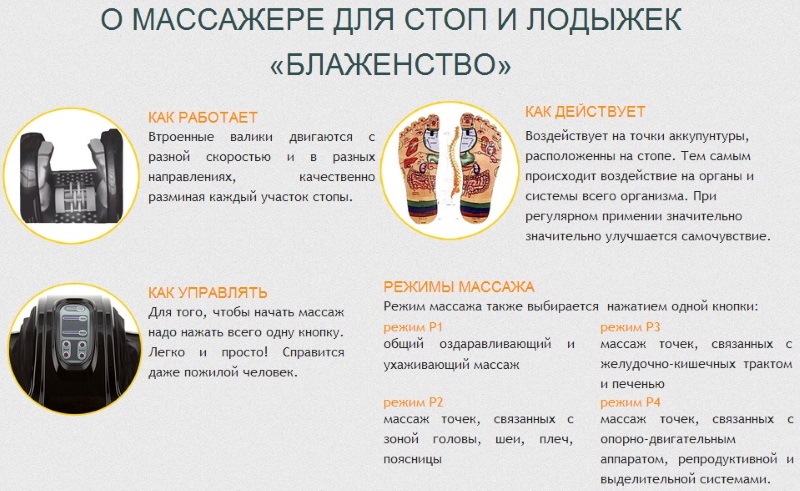 Брадек Блисс масажер за ноге, стопала и зглобове. Упутства, прегледи, цена и где купити