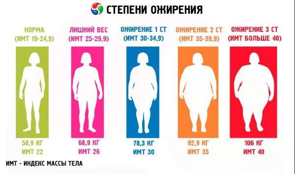 حبل التنحيف. كيفية القفز ، تجريب للمرأة. المراجعات والنتائج