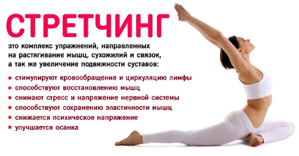 Истезање: шта је то, благодати вежбања за мршављење, кондиције за почетнике, деце, лекције са Екатерином Фирсовом