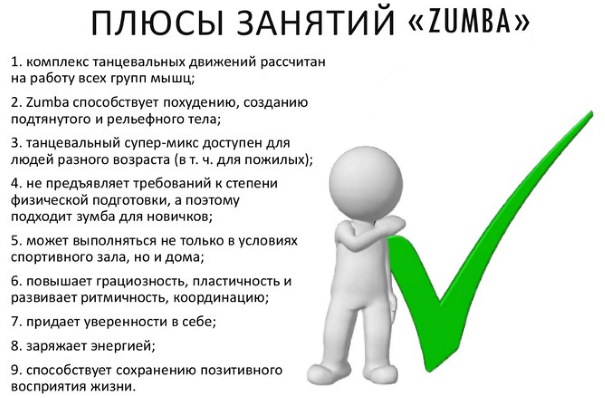 Thể dục điệu Zumba. Chương trình dạy nhảy giảm cân, thể dục nhịp điệu: Strong, Aqua, Step. Video