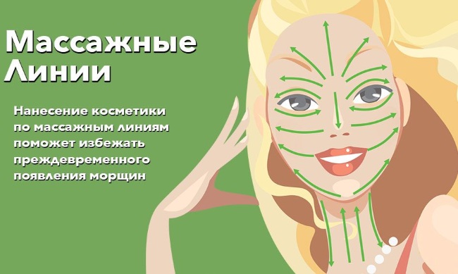Giải phẫu khuôn mặt cho các bác sĩ thẩm mỹ. Cơ bắp, dây thần kinh, da nhiều lớp, dây chằng, túi mỡ, màng trong, hộp sọ. Lược đồ, mô tả