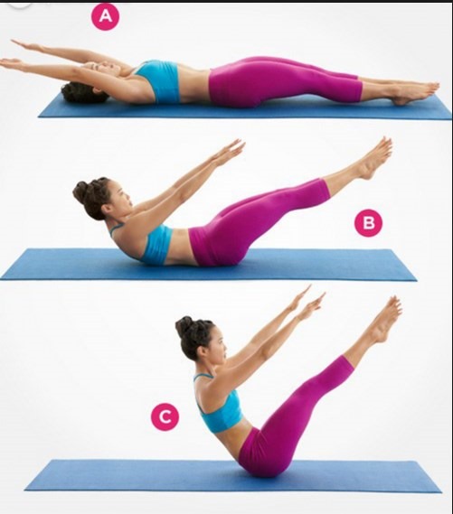 Meninas com uma bela figura. Fotos, tipos de figuras. Exercícios para os lados, pernas, abdômen, quadris, braços para mulheres