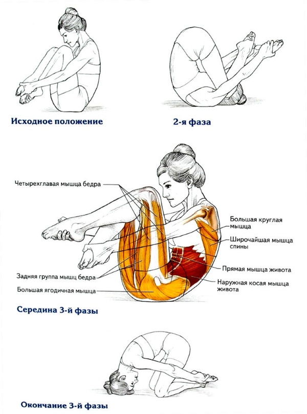 Làm đẹp trong 10 phút: phức hợp một thân hình thon gọn đẹp đẽ (cơ bụng, hông, tay, mông, bụng) với Cindy Whitmarsh. Bài học video