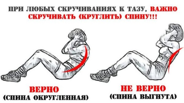 Bài tập cho vùng bụng và hai bên hông để tiêu mỡ vùng eo. Tập luyện hiệu quả tại nhà