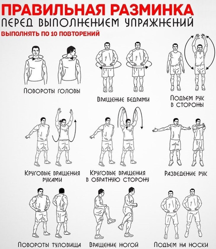 Bài tập cho vùng bụng và hai bên hông để tiêu mỡ vùng eo. Tập luyện hiệu quả tại nhà
