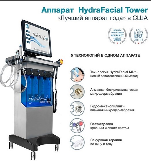 Hút chân không hydropeeling Hydra Feshl hydrafacial. Quy trình này là gì, mô tả, thiết bị, giá cả