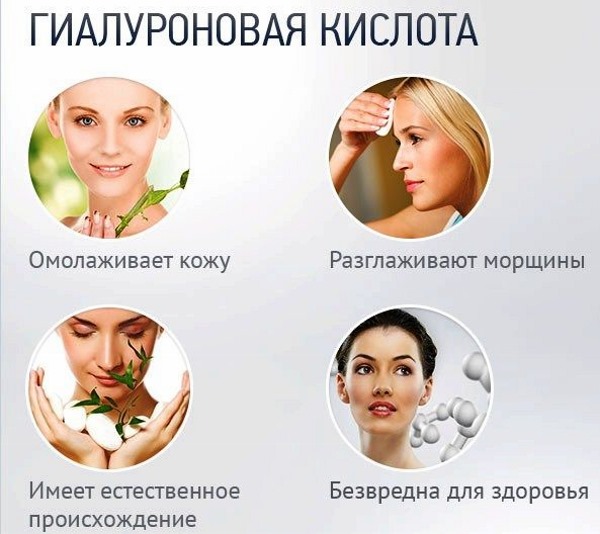 Капсуле хијалуронске киселине. Користи и штета, цена, упутства за употребу