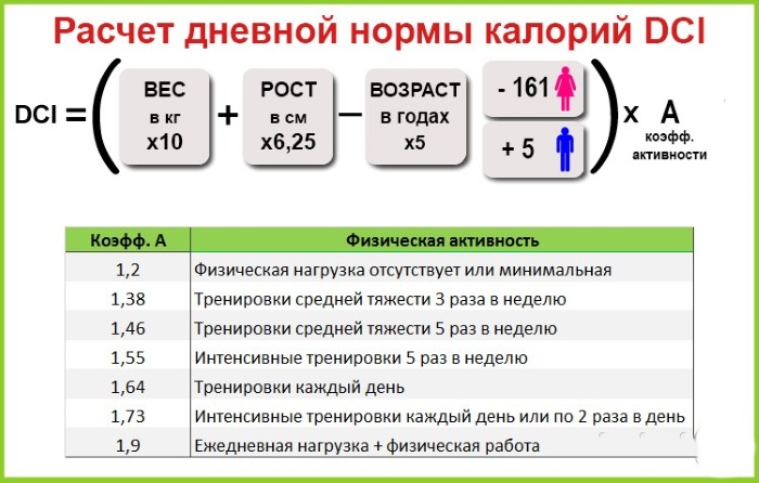 Ăn gì trước khi tập gym để giảm cân, tăng cơ, tăng cơ