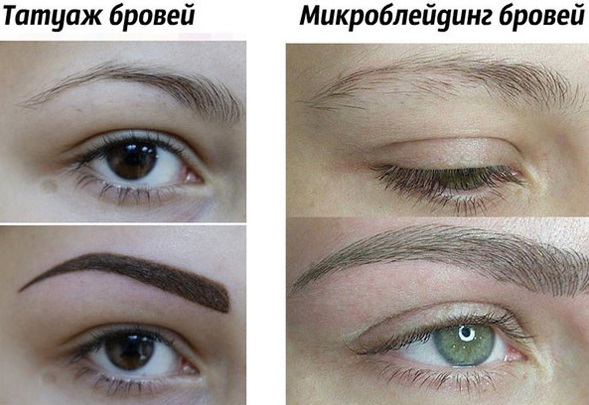Microblading alis. Foto sebelum dan selepasnya, berapa lama, berapa lama ia berlangsung, bagaimana ia dilakukan, harganya