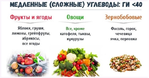 Cách đánh tan mỡ lưng ở phụ nữ tại nhà. Luyện tập thể chất