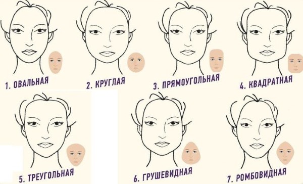 Lecciones de maquillaje para principiantes. Instrucción, explicación paso a paso, video