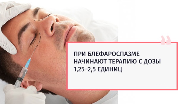 Terapia botulínica con Xeomin en neurología y cosmetología. Tratamientos y precios