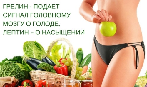 هرمونات إنقاص الوزن للنساء بعد 30-40-50 سنة. تحليلات وآراء الأطباء