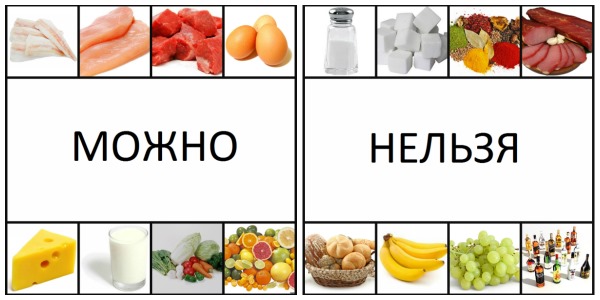 Како уклонити велики стомак код жена и мушкараца. Узроци и лекови