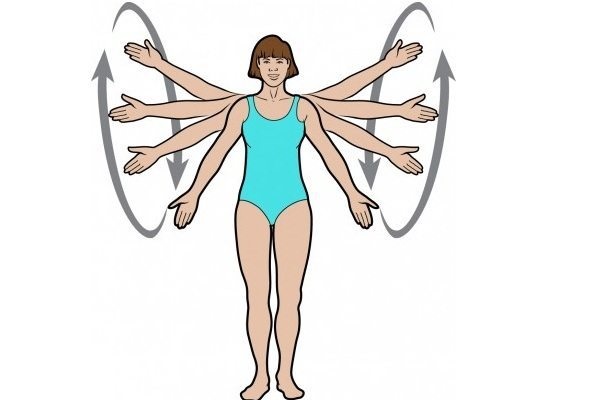 Ginástica em espiral. Todo o complexo, os benefícios e malefícios das aulas, exercícios