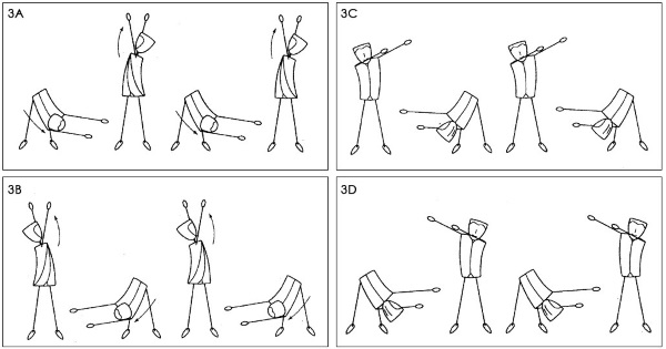 Ginástica em espiral. Todo o complexo, os benefícios e malefícios das aulas, exercícios