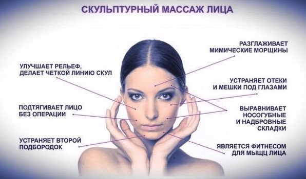 Вежбе за мршављење за лице, образе и браду. Технике, програм за недељу дана