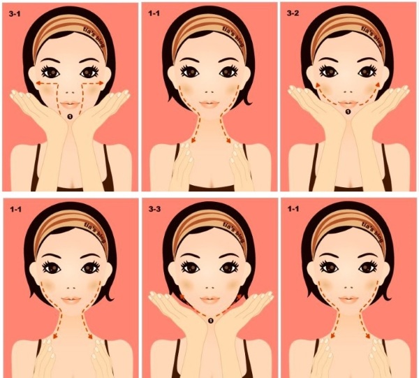 Massage cho phụ nữ 40-50 tuổi bằng tay toàn thân, chống nhăn da mặt. Các loại, hướng dẫn, ảnh, kết quả