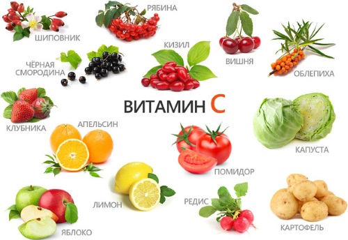 Ефикасни и јефтини витамини за убрзавање метаболизма, губитак тежине. Имена и цене