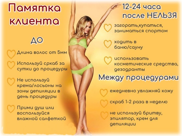 Депилација код куће: ноге, дубоки бикини, испод пазуха, лице
