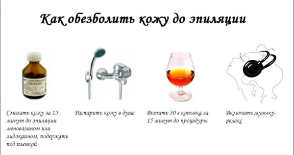 Депилација код куће: ноге, дубоки бикини, испод пазуха, лице