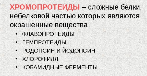 Функције протеина у људском телу. Табела са примерима за спортисте, бодибилдере, исхрану