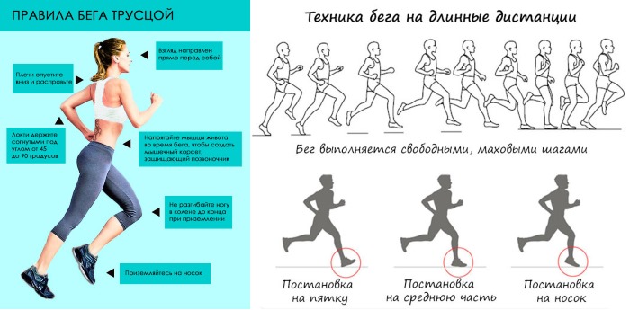 Како брзо уклонити доњи део стомака код жена. Вежба, облози, дијета