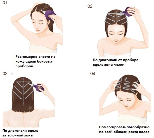 Peeling de couro cabeludo. Receitas para queda de cabelo, caspa, oleosidade, para crescimento, pele sensível
