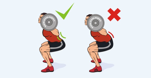 Ngồi xổm với thanh tạ trên vai. Kỹ thuật thực hiện, lợi ích, cơ hoạt động