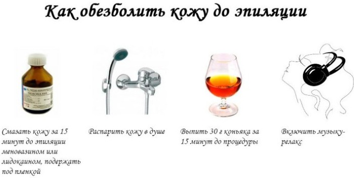 Shugaring là gì, bao lâu là đủ, cách chuẩn bị và tự làm. Công thức nấu mì tại nhà
