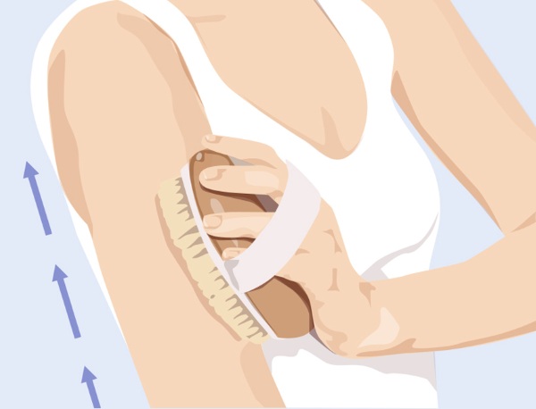 Mát xa bằng bàn chải khô đối với cellulite. Cách làm, sơ đồ, kỹ thuật