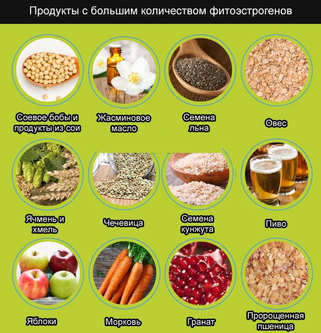 Таблете за повећање дојке у апотеци. Списак, цене, прегледи