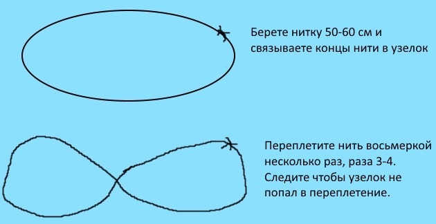 Како се трајно отарасити длака на лицу. Козметолошке методе код куће