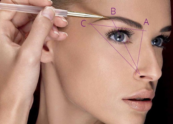 حواجب جميلة. اتجاهات الموضة 2020: microblading ، والتاتو الحيوي ، والمساحيق ، والتصفيح ، والتلوين والبناء ، والتظليل