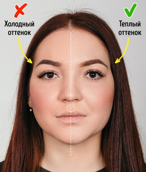 حواجب جميلة. اتجاهات الموضة 2020: microblading ، والتاتو الحيوي ، والمساحيق ، والتصفيح ، والتلوين والبناء ، والتظليل