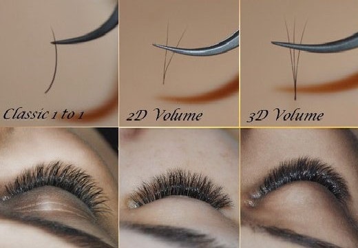 ต่อขนตา Kylie effect (Kylie Jenner) หน้าตาเป็นอย่างไร