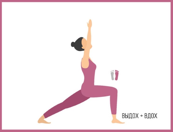 Sun Salutation เป็นชุดแบบฝึกหัดสำหรับผู้เริ่มต้น ประโยชน์ของโยคะวิธีการทำ