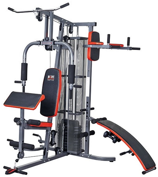 Các loại mô phỏng trong phòng tập và cách sử dụng chúng. Tên cho con gái
