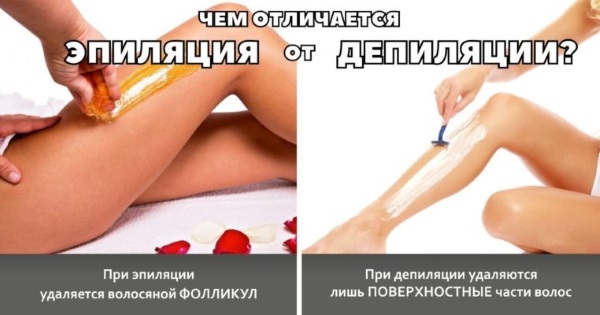 Tẩy lông / triệt lông tại nhà bằng sáp / đường / mật ong, shugaring. Cách làm, công thức nấu ăn
