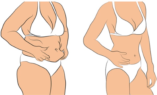 Meninas com uma figura perfeita 90-60-90. Como fazer uma barriga lisa e uma cintura fina