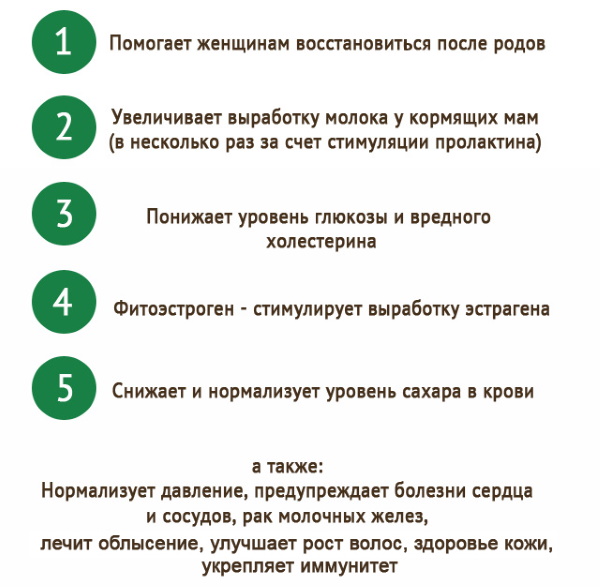 Како учинити груди чврсте и затегнуте за 2 недеље након порођаја. Видео