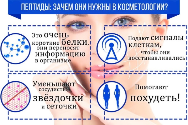 Mesotherapy quanh mắt trị thâm quầng, thâm, túi, phù nề. Ảnh trước và sau, giá cả, đánh giá