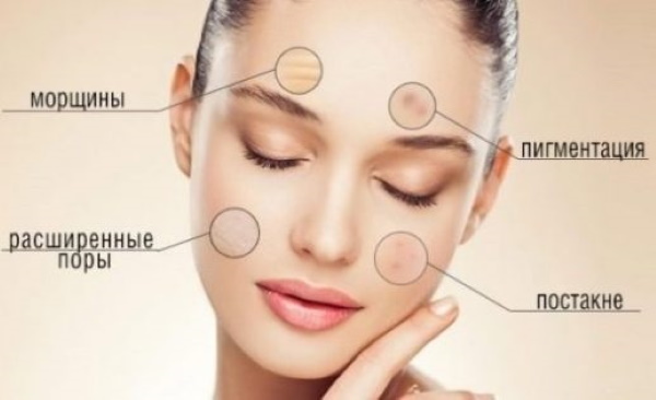 Laser Erbium trong thẩm mỹ. Hình ảnh trước và sau, kết quả ứng dụng, đánh giá
