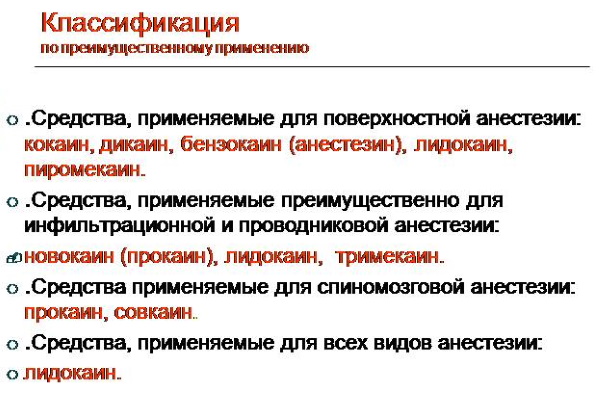 Локална анестезија за дубоку депилацију бикинија, ногу, пазуха, лица. Лекови за анестезију