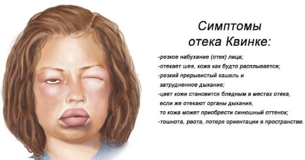Локална анестезија за дубоку депилацију бикинија, ногу, пазуха, лица. Лекови за анестезију