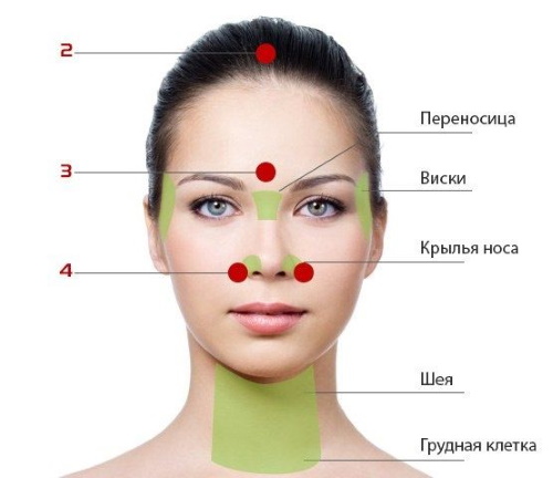 Pontos de acupuntura no corpo humano. Atlas, foto, como fazer acupressão