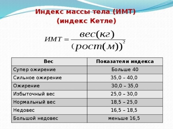 Các loại cơ thể ở phụ nữ: suy nhược, suy nhược cơ thể, suy nhược cơ thể, suy nhược cơ thể. BMI cách xác định
