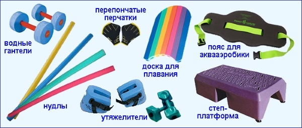 Thể dục nhịp điệu dưới nước. Lợi ích cho việc giảm cân, bài tập, kết quả, đánh giá, chống chỉ định